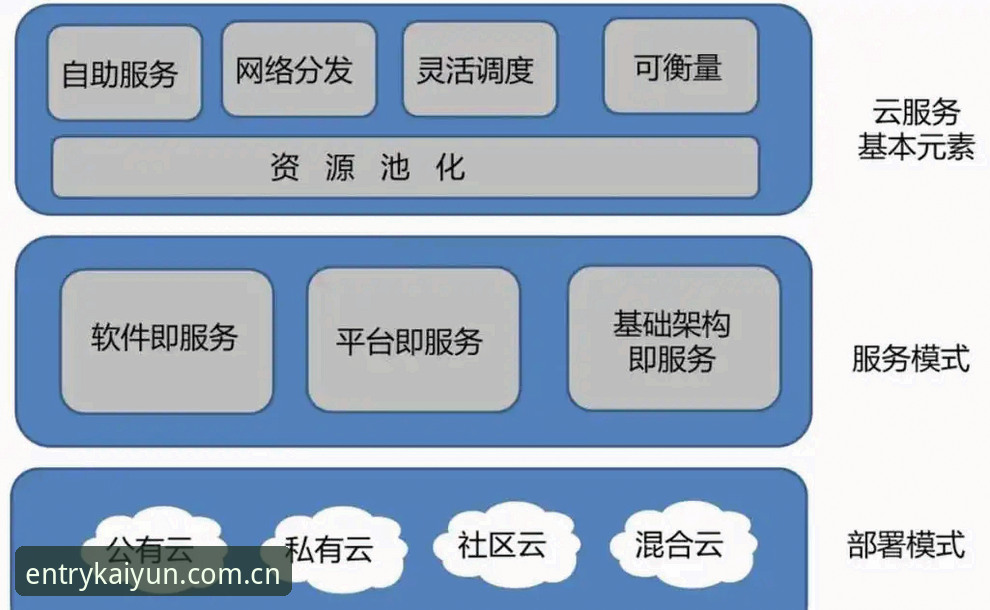 为什么说开云移动端推荐是体育爱好者的首选方案?